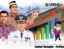 Penerimaan Pajak Daerah Kabupaten Tangerang Per Mei 2024 Capai Rp1,2 Triliun
