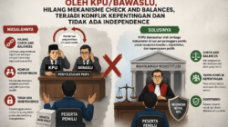 Check and Balances dalam Penyelesaian PHPU