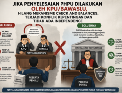 Check and Balances dalam Penyelesaian PHPU