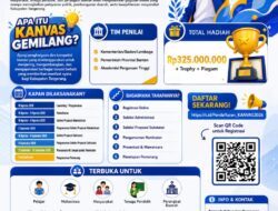 Canvas Gemilang 2026 Dapat Respon Positif dari Masyarakat, Wadah Anak Muda Tuangkan Gagasan